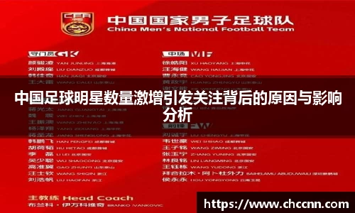 中国足球明星数量激增引发关注背后的原因与影响分析
